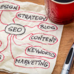 keywords, seo, content marketing, blog strategy